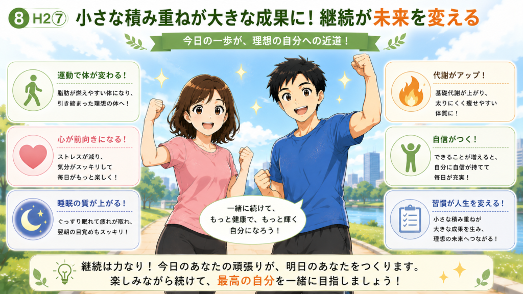 継続することで健康的なダイエットを目指す健太と美咲のまとめイラスト。