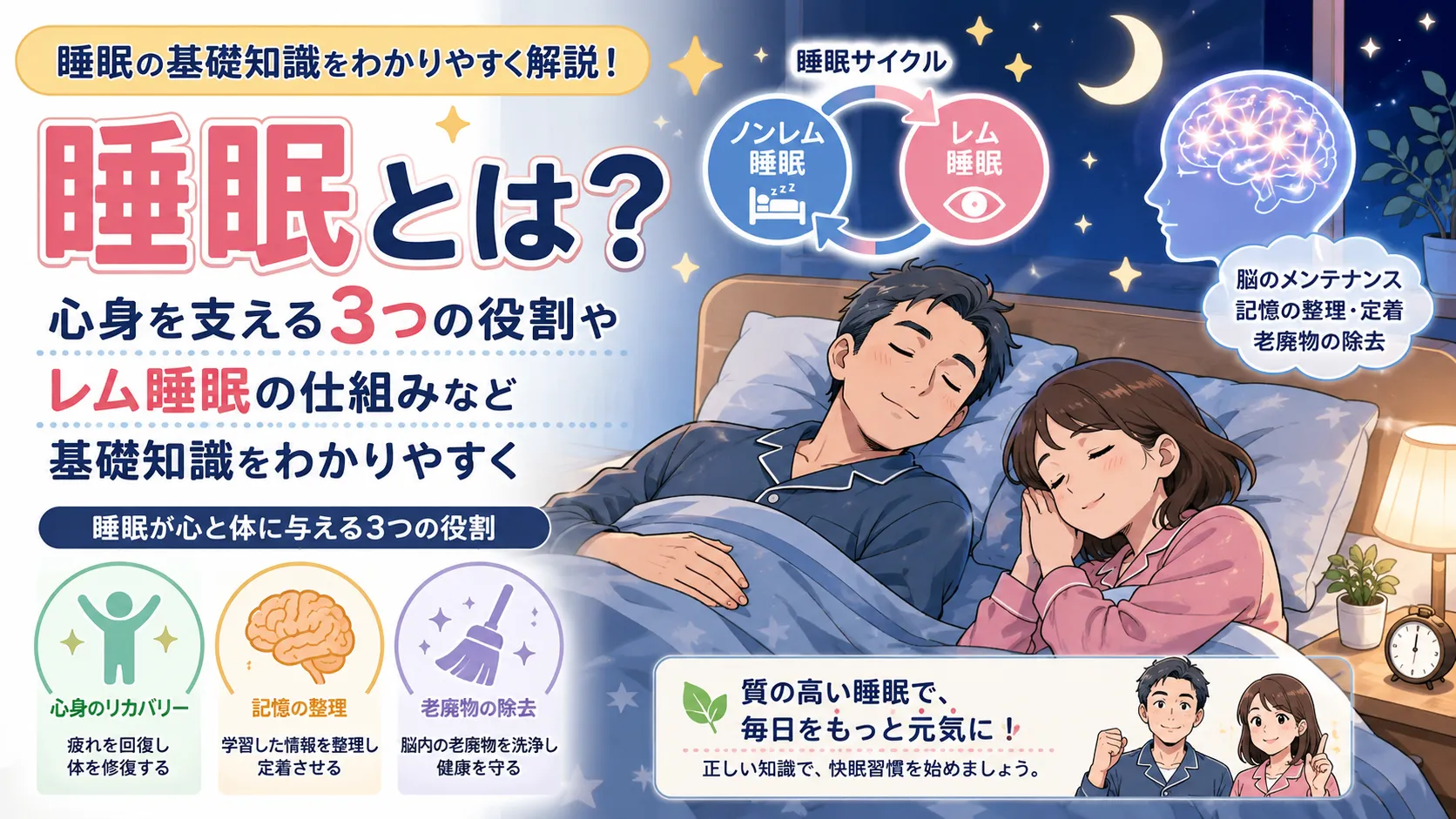 睡眠の役割やレム睡眠・ノンレム睡眠の仕組みを、40代男女のイラストと図解でわかりやすく紹介したブログのアイキャッチ画像