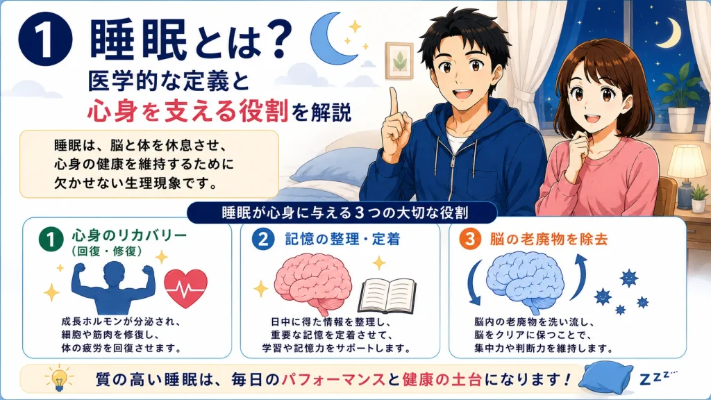 睡眠の医学的な定義や、心身の回復・記憶の整理・脳の老廃物除去など睡眠の役割を43歳の健太と41歳の美咲が解説するアニメ風イラスト。