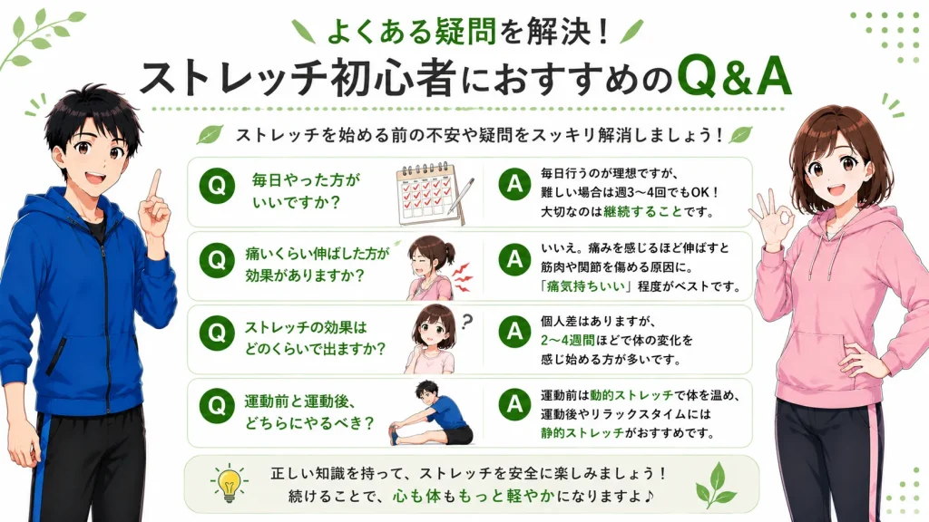 健太と美咲が、ストレッチ初心者からよく寄せられる質問と回答をQ&A形式で分かりやすく紹介している日本アニメ風イラスト。