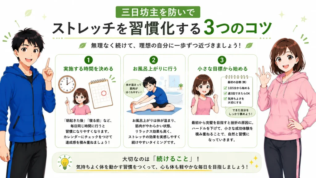 健太と美咲が、ストレッチを習慣化するための3つのコツ（時間を決める・お風呂上がりに行う・小さな目標から始める）を紹介している初心者向けイラスト。