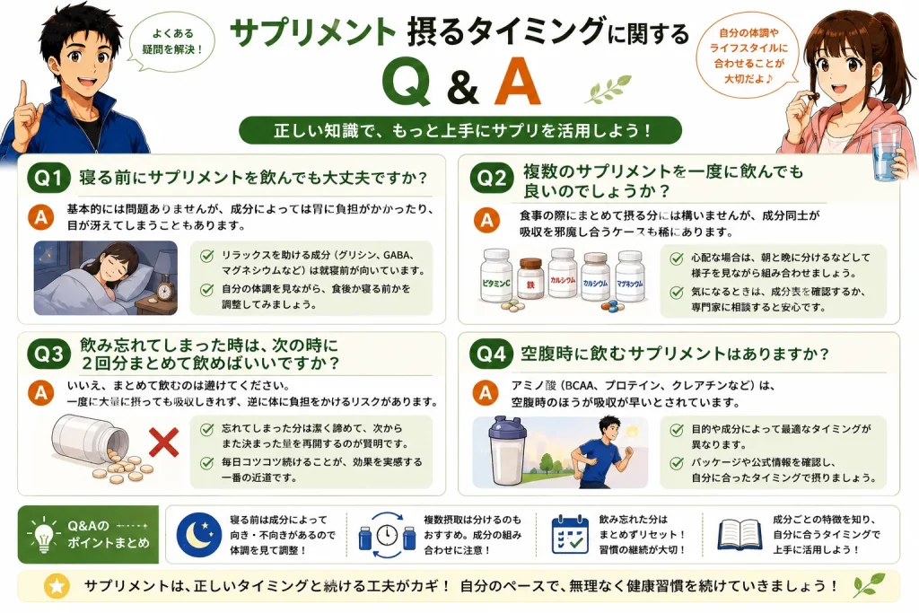 サプリメントを飲むタイミングに関するよくある質問と回答をQ&A形式でまとめたイラスト。