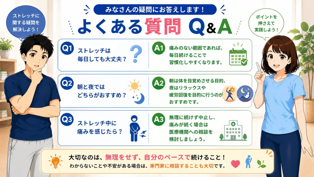 健太と美咲が、疲労回復ストレッチに関するよくある質問と回答を会話形式で紹介する16:9のQ&A図解イラスト。毎日続けてもよいか、朝と夜どちらがおすすめか、痛みを感じた場合の対処法をわかりやすく解説しています。