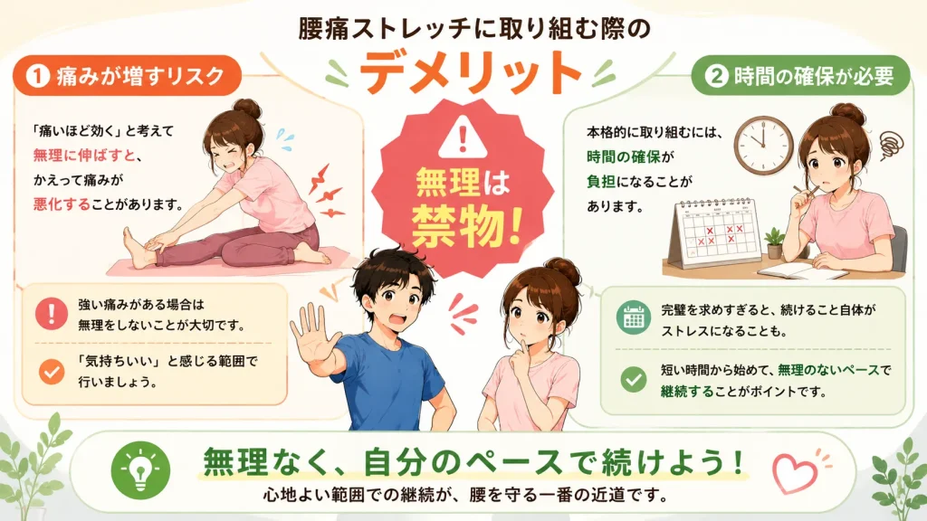 健太と美咲が、腰痛ストレッチに取り組む際の痛みが増すリスクと時間確保の負担について注意点を紹介するイラスト