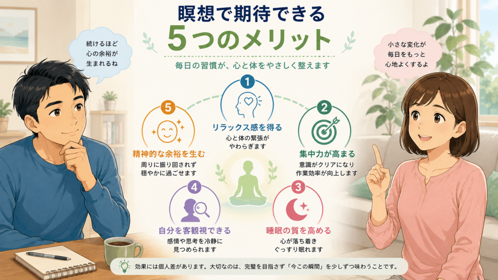 瞑想で期待できるリラックス・集中力向上・睡眠の質向上・客観視・精神的余裕の5つのメリットを図解した画像