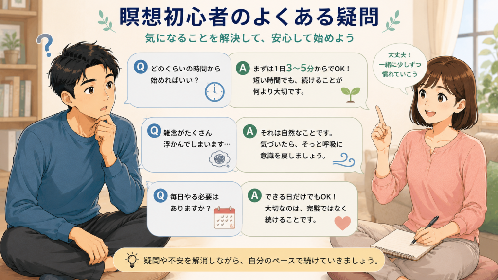 瞑想初心者の時間・雑念・毎日続ける必要性など、よくある質問をQ&A形式でまとめた画像