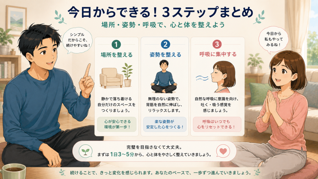 瞑想を始めるための場所・姿勢・呼吸の3ステップを振り返るまとめイラスト