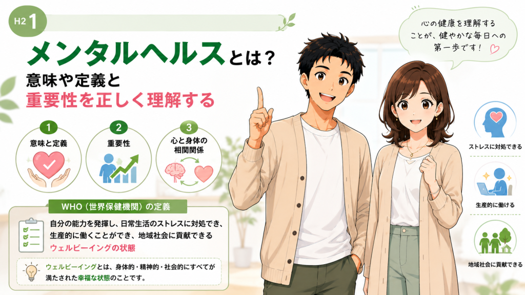 WHOによるメンタルヘルスの定義や心と身体の関係、心の健康の重要性を健太と美咲が分かりやすく解説しているイラスト