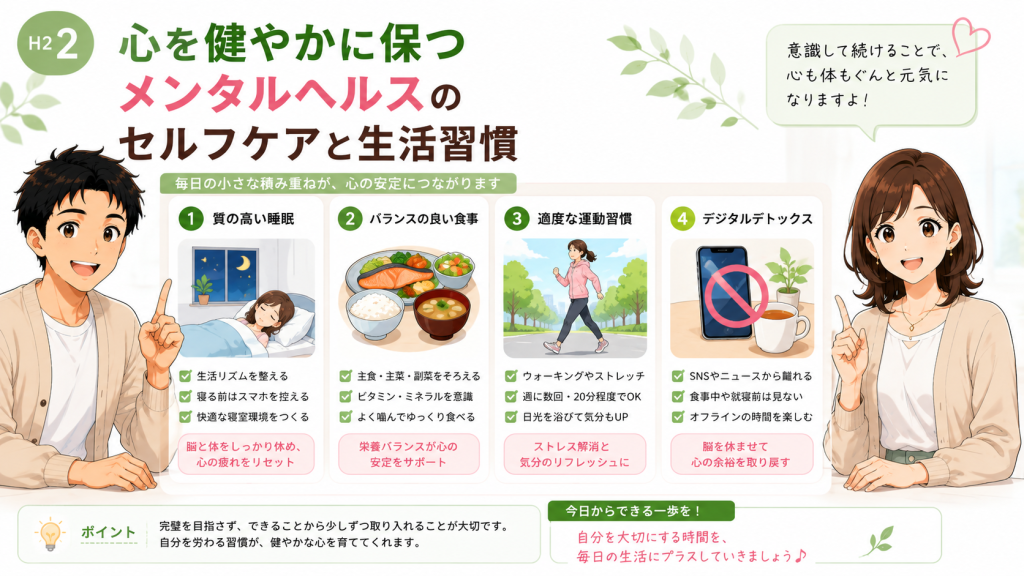 心の健康を保つためのセルフケアとして、質の高い睡眠、バランスの良い食事、適度な運動、デジタルデトックスを健太と美咲が紹介しているイラスト