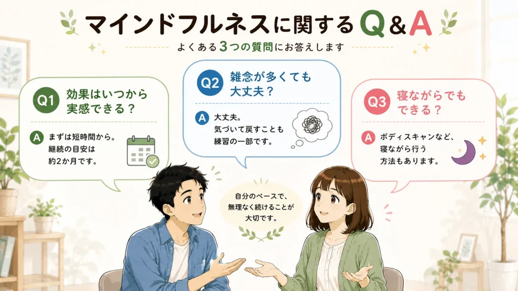 マインドフルネスに関する初心者のよくある疑問として、効果を実感する時期、雑念への対処、寝ながら行う方法について健太と美咲がQ&A形式で紹介するイラスト