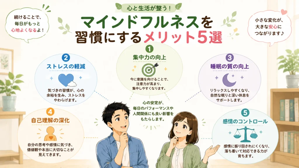 マインドフルネスの意味と瞑想との違いについて、健太と美咲が「今この瞬間」への意識と日常での心のあり方を解説するイラスト