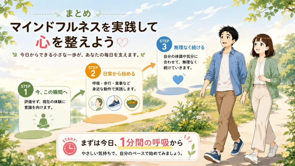 マインドフルネスのまとめとして、今この瞬間に意識を向け、呼吸や歩行、食事など日常から始め、自分のペースで無理なく続ける3ステップを健太と美咲が紹介するイラスト