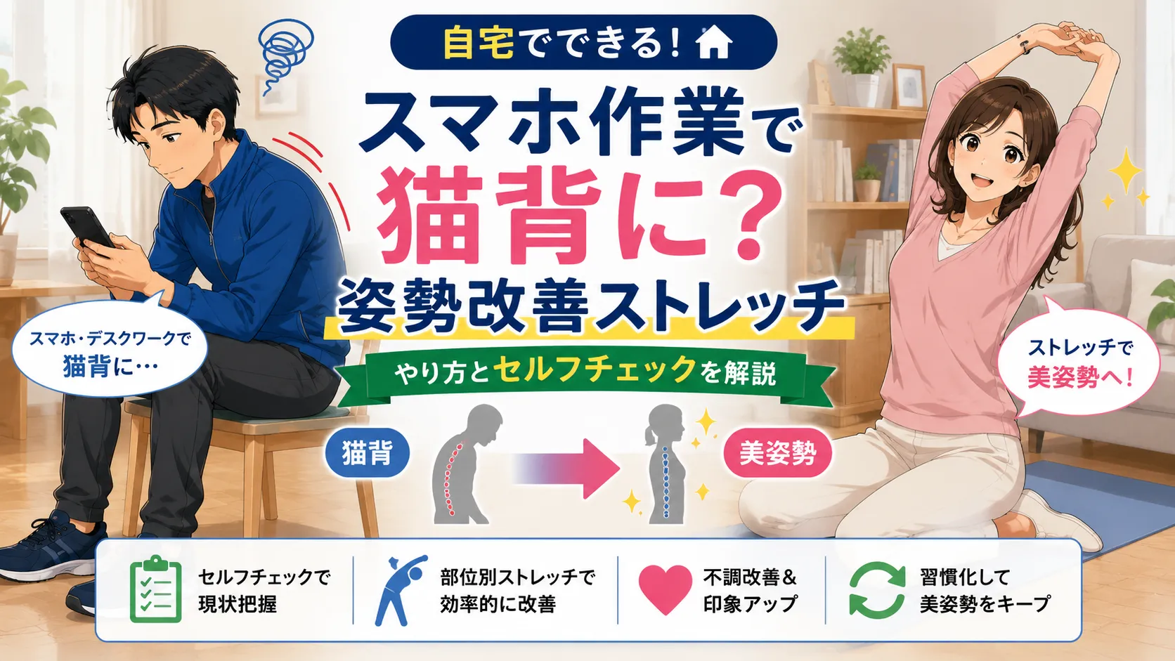 スマホ作業による猫背を改善するための姿勢改善ストレッチとセルフチェックを紹介するアイキャッチ画像。猫背の男性とストレッチを行う女性を比較して、自宅でできる改善方法を解説。
