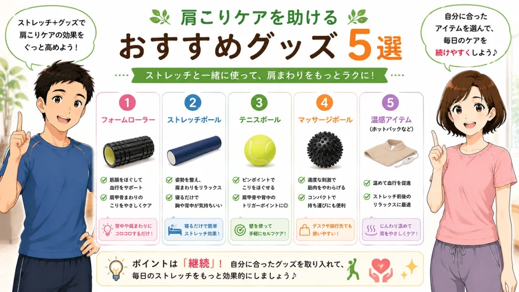 健太と美咲が、肩こりケアに役立つ5種類のセルフケア用品（リカバリーウェア、ストレッチポール、サプリメント、ネックフィット枕、マッサージガン）を比較形式で紹介している16:9のイラスト。