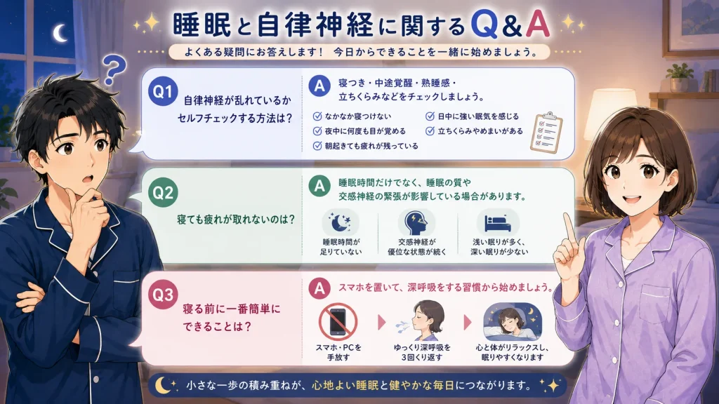 睡眠と自律神経に関する3つのよくある質問と回答を、健太と美咲が吹き出し形式でわかりやすく解説しているイラスト。