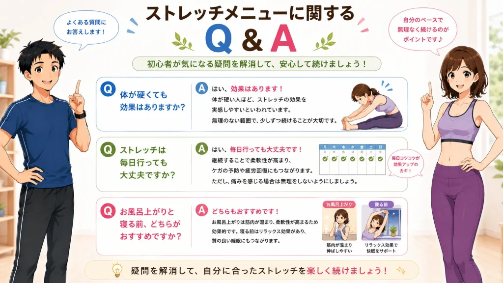 ストレッチに関する初心者向けQ&Aを図解でまとめたイラスト。毎日行う頻度や実施時間、痛みを感じたときの対処法、タイミングなど、よくある疑問を健太と美咲が分かりやすく紹介している。