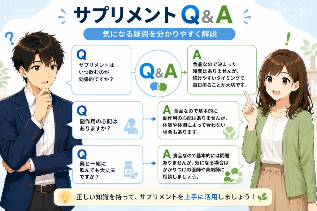 健太と美咲がサプリメントに関するよくある質問に回答し、摂取するタイミング、副作用への不安、薬との飲み合わせなど、購入前や利用時に気になるポイントをQ&A形式で分かりやすく紹介しているイラスト。