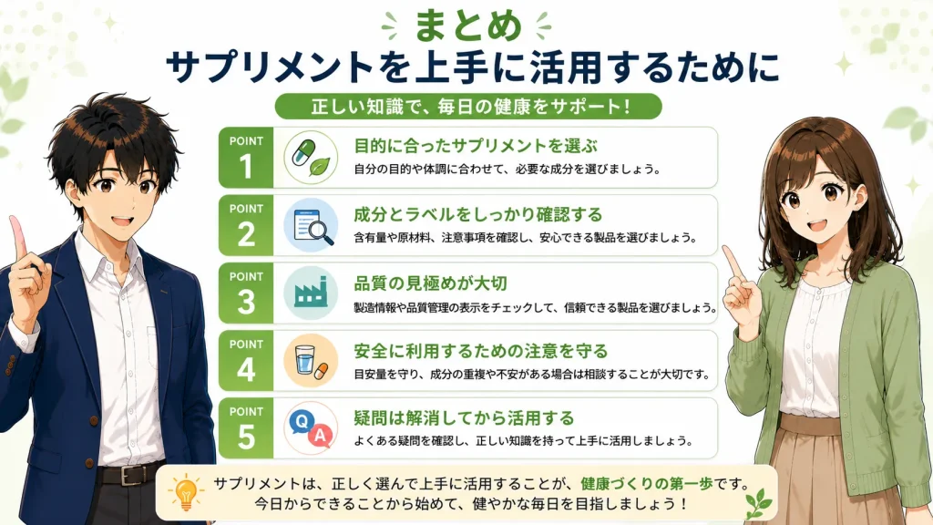 健太と美咲がサプリメント選びのポイントをまとめとして紹介し、目的に合った選び方、成分や表示の確認、品質の見極め、安全な利用方法、疑問を解消してから活用することを一覧で分かりやすく解説しているイラスト。